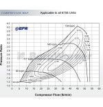 EFR 6758