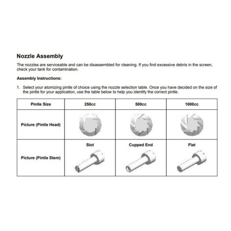 Kit di iniezione acqua / metanolo AEM V3
